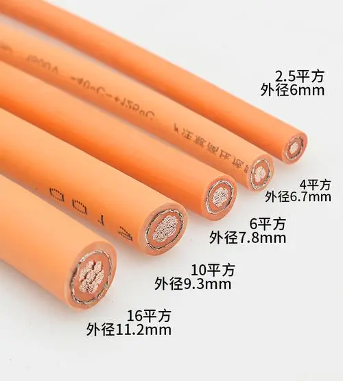 快盈VIII电缆-新型能源车对于电缆市场的冲击