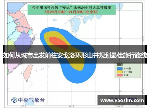 如何从城市出发前往安戈洛环形山并规划最佳旅行路线
